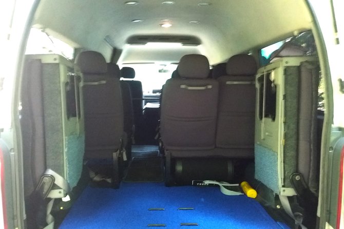 Sri Lanka Car Rental with Driver per Day | Car Van or MiniBus Rental with Driver - The 100-kilometer limit and the real cost of a touring day